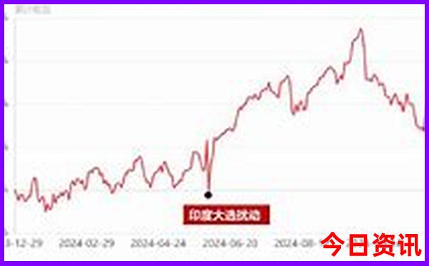 湖南长沙游玩攻略及路线