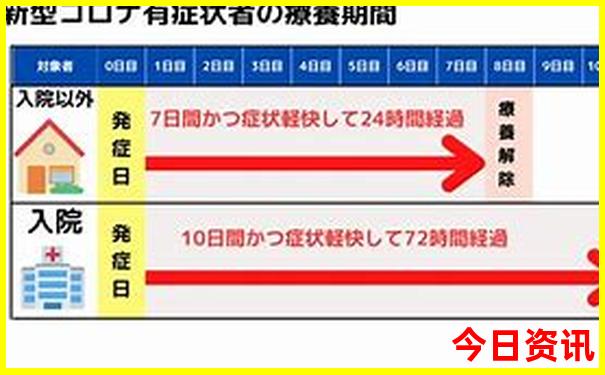 现在哪里凉快适合度假